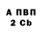 Кетамин VHQ Arton K.